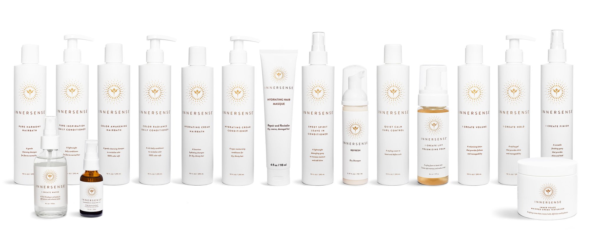 InnersenseProductLine_US_updated05_23_19 InnersenseProductLine_US_updated05_23_19